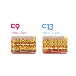 Transdutores de Scizer