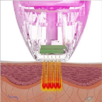 Secret RF Mecanismo de ação
